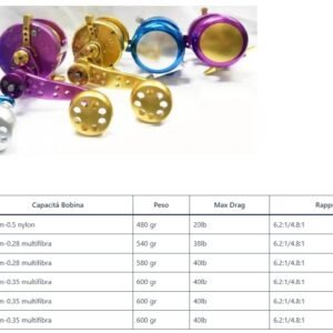 Mulinello rotante Everol VJ12 Jigging - Freespool + Clicker