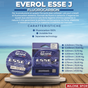 Everol Esse J Fluorocarbon