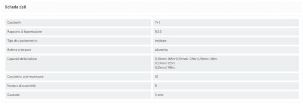 Konger Ultris 840 FD