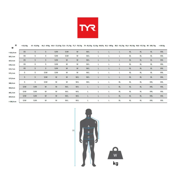 Muta tyr hurricane (2) Muta tyr hurricane