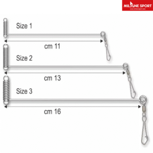 Braccioli Rig Connector 2