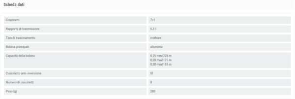 Konger Mulinello Impact Pro Sport Feeder 850FD