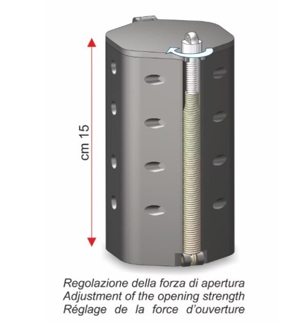 Pasturatore da Barca