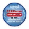 Gomma ammortizzatore Cralusso CARPower