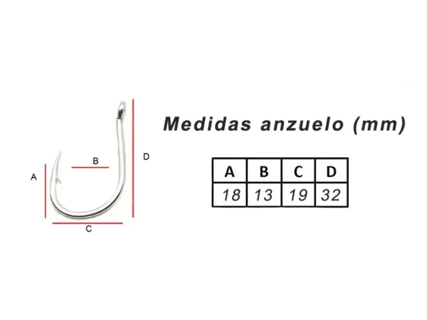 Amo principale JLC Ika – foto 2