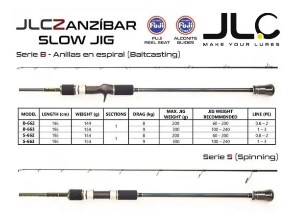 Canna JLC Zanzíbar