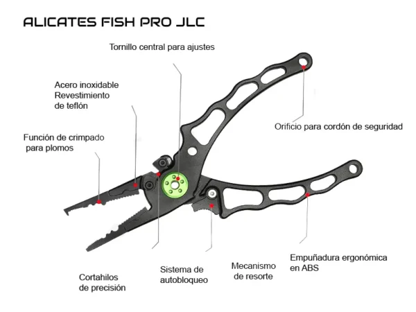 pinza-jlc-fish-pro-2 Pinza JLC Fish Pro – foto 2
