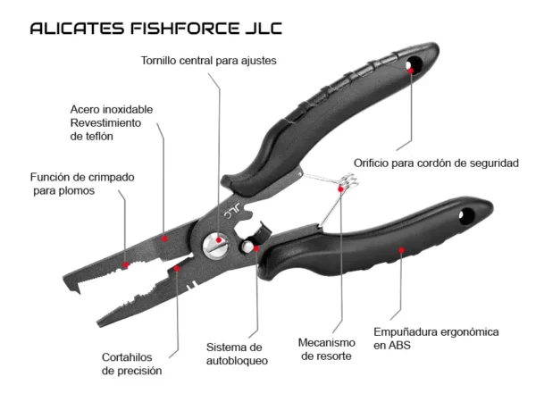Pinza JLC Fishforce – foto 2